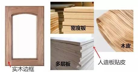 成品家具大揭秘 人造板，你真的了解吗？